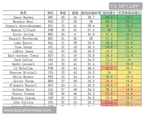 2011年NBA热火对决火箭精彩回顾与赛季分析 2011年NBA热火对决火箭精彩回顾与赛季分析