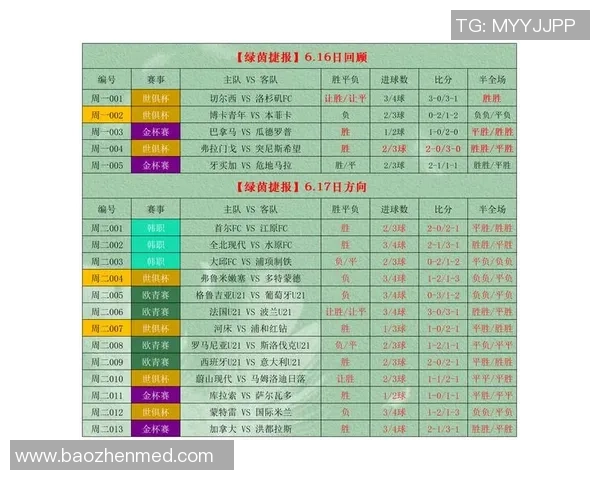 俄罗斯与西班牙足球竞彩分析及比赛前瞻全面解读