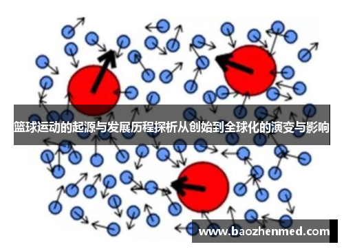 篮球运动的起源与发展历程探析从创始到全球化的演变与影响
