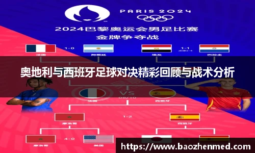 奥地利与西班牙足球对决精彩回顾与战术分析